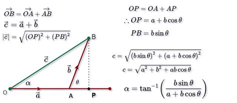resultant of vector formula